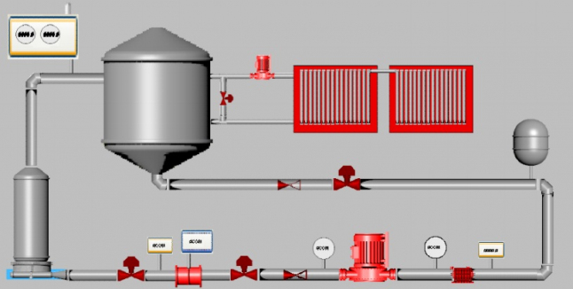 Производство и реализация инновационных котлов отопления.